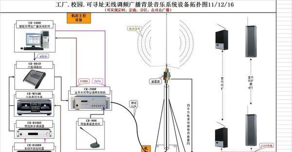 深圳索想伟业有限公司 产品供应 > 工厂数字公共广播系统   (8)工厂