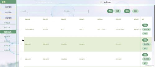 网约车项目可行性分析 csdn