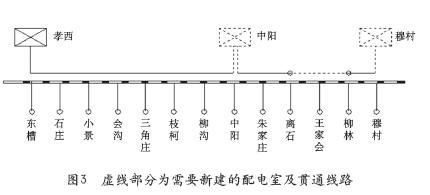 孝柳线使用牵引接触网和ups电源向信号系统供电的探讨