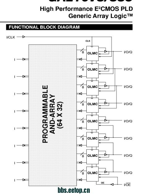 找高级芯片设计工程师帮我设计下这个产品,产品原理图如下 fpga asic ic前端设计 eetop 创芯网论坛 原名 电子顶级开发网