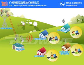 虹联WiFi覆盖解决方案 专业网络系统设计与开发服务，助力甘南地区网络建设