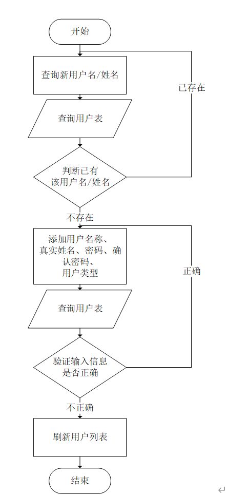 计算机毕业设计java基于java的中国保护动物科普网站的设计与实现 基于 java 的中国保护动物科普平台设计与实现 java 驱动的野生动物保护知识共享网站研发